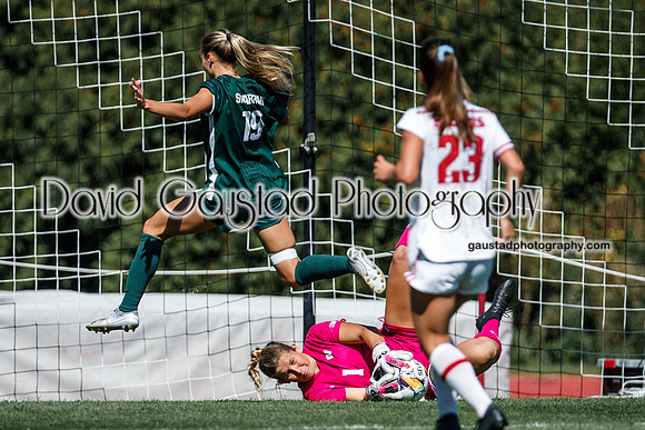 Wisconsin Badgers Women's Soccer vs Michigan State Spartans 9/28/25