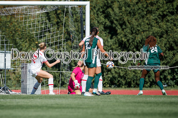 Wisconsin Badgers Women's Soccer vs Michigan State Spartans 9/28/25