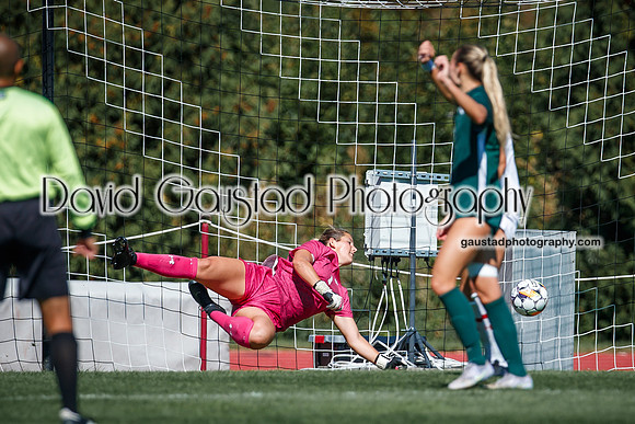 Wisconsin Badgers Women's Soccer vs Michigan State Spartans 9/28/25