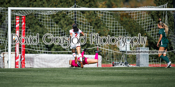 Wisconsin Badgers Women's Soccer vs Michigan State Spartans 9/28/25