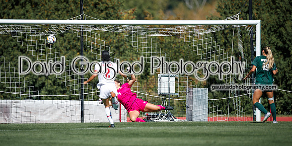 Wisconsin Badgers Women's Soccer vs Michigan State Spartans 9/28/25