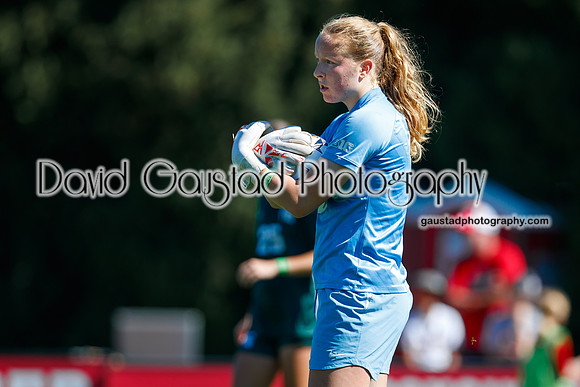 Wisconsin Badgers Women's Soccer vs Michigan State Spartans 9/28/25