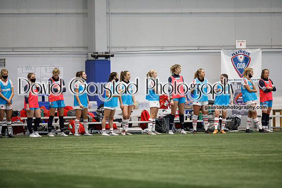 Wisconsin Women's Soccer Team vs. Purdue 03/08/2021