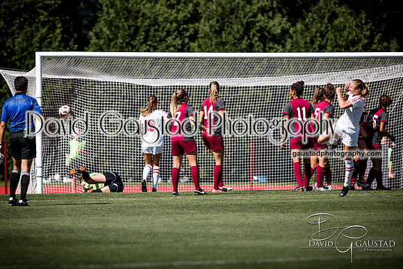 Wisconsin Badgers Women's Soccer vs Loyola Ramblers