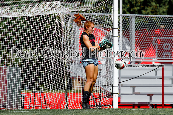 Wisconsin Badgers Women's Soccer vs Loyola Ramblers