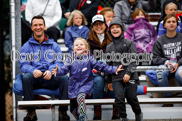 Wisconsin Badgers Women's Soccer