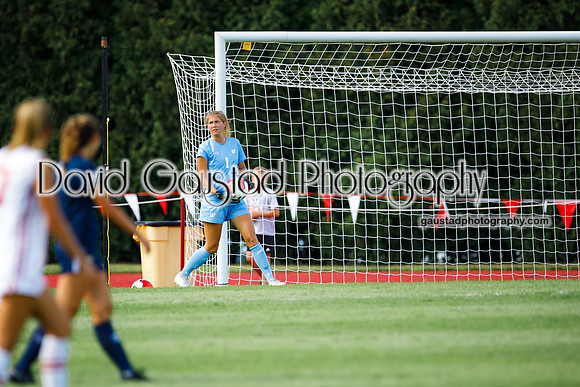 Wisconsin Badgers Women's Soccer vs. Marquette