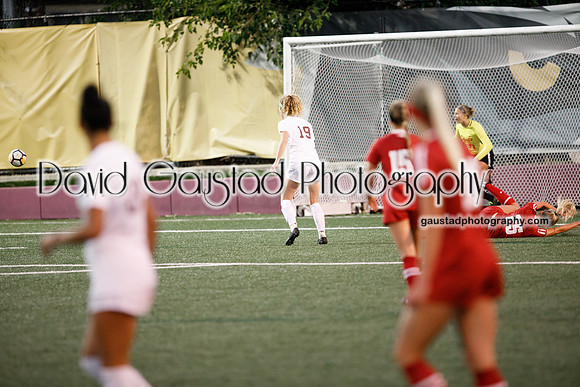 Wisconsin Badgers Women's Soccer team vs. Loyola Ramblers Women's Soccer team