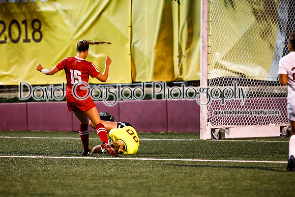 Wisconsin Badgers Women's Soccer team vs. Loyola Ramblers Women's Soccer team