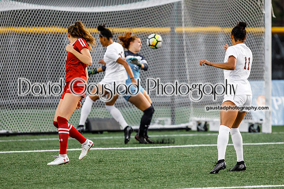 Wisconsin Badgers Women's Soccer team vs. Loyola Ramblers Women's Soccer team