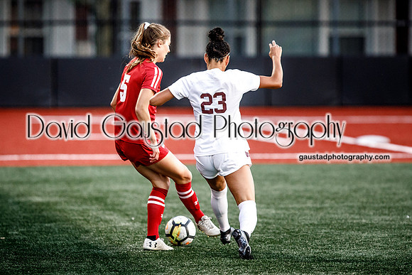 Wisconsin Badgers Women's Soccer team vs. Loyola Ramblers Women's Soccer team