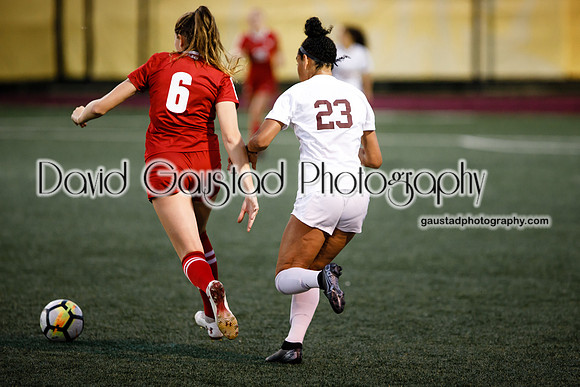 Wisconsin Badgers Women's Soccer team vs. Loyola Ramblers Women's Soccer team